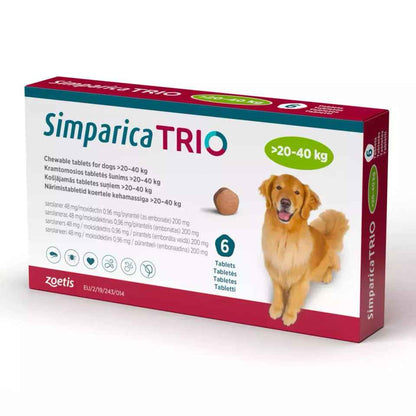 Simparica Trio for Dogs